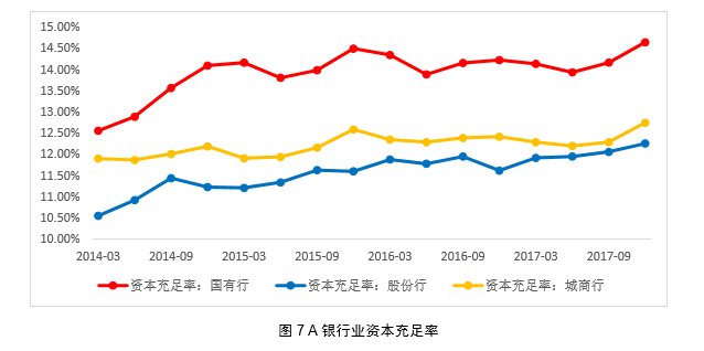 2017 年度中国系统性金融风险报告